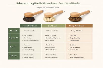 Balance.co Long Handle Kitchen Brush | Bamboo Handle & Sisal Bristles | Berus Dapur
